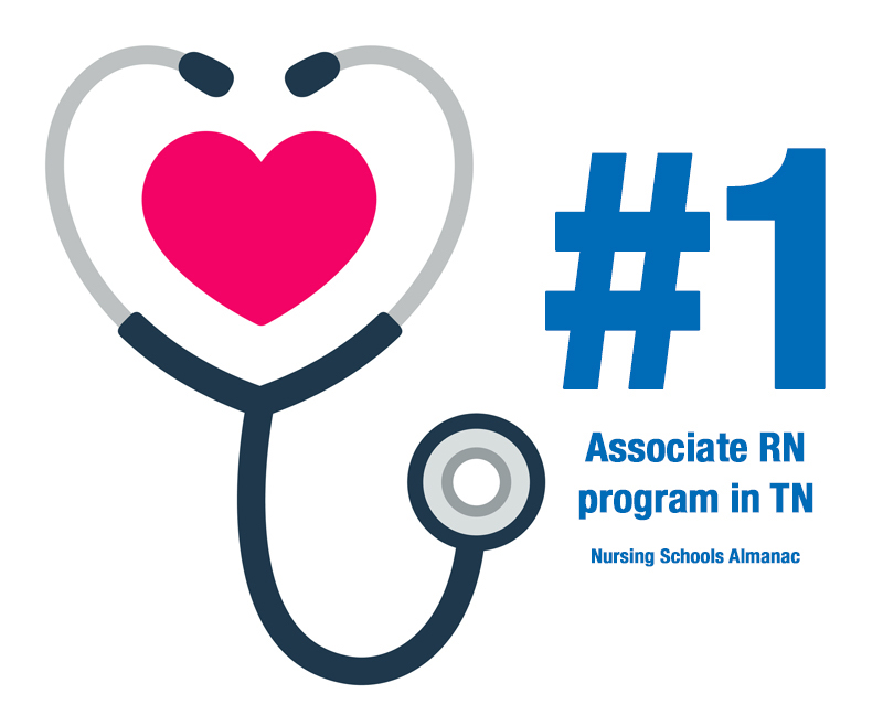 top nursing school award