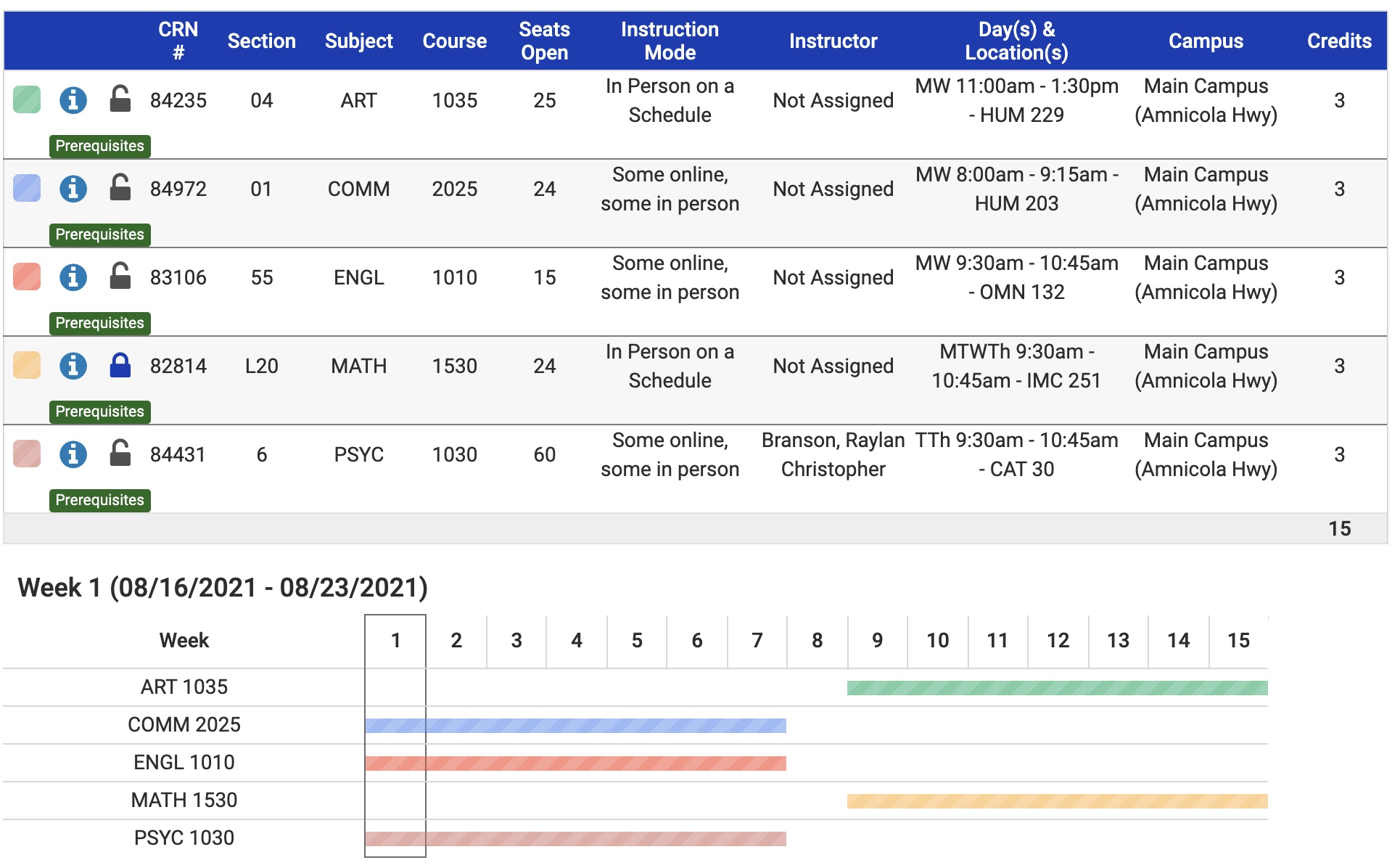 sample schedule